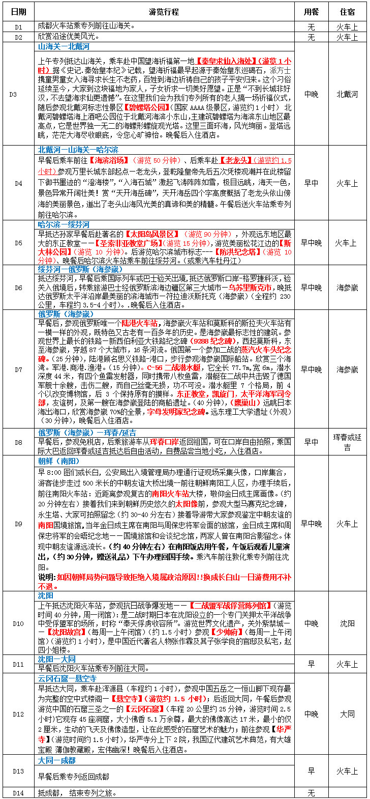 旅游專列B線：俄羅斯海參崴、朝鮮南陽、延吉、琿春、沈陽、山海關(guān)、北戴河、云岡石窟、華嚴(yán)寺空調(diào)專列精品14日游